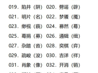 往字开头的成语接龙,传承经典，智慧碰撞之旅”